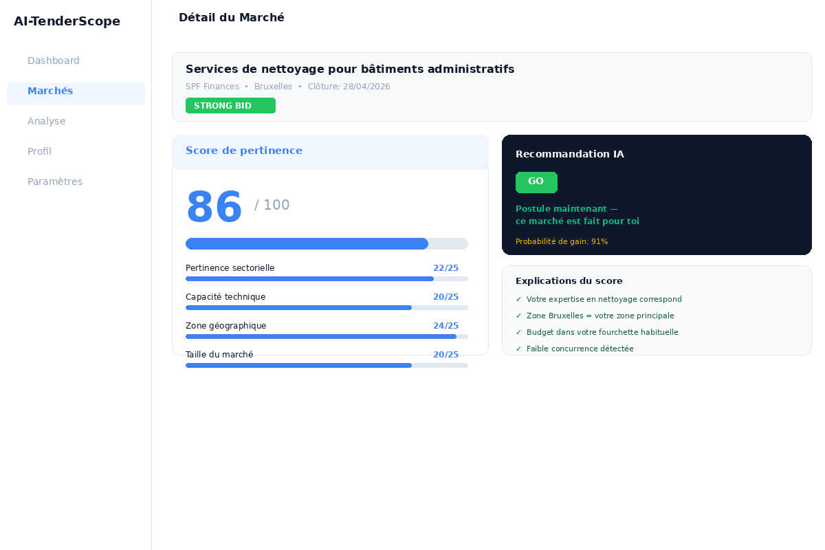 Capture d'écran - Scoring intelligent